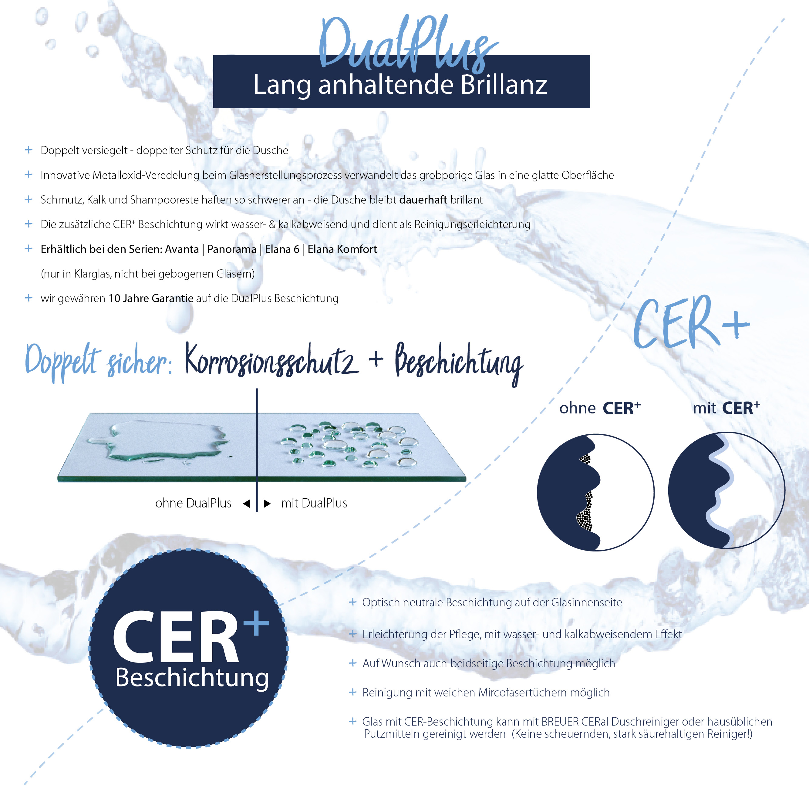 DualPlus_CER Übersicht