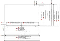 2512002 Standard Kundenmaß 750mm_Montage auf Duschwanne
